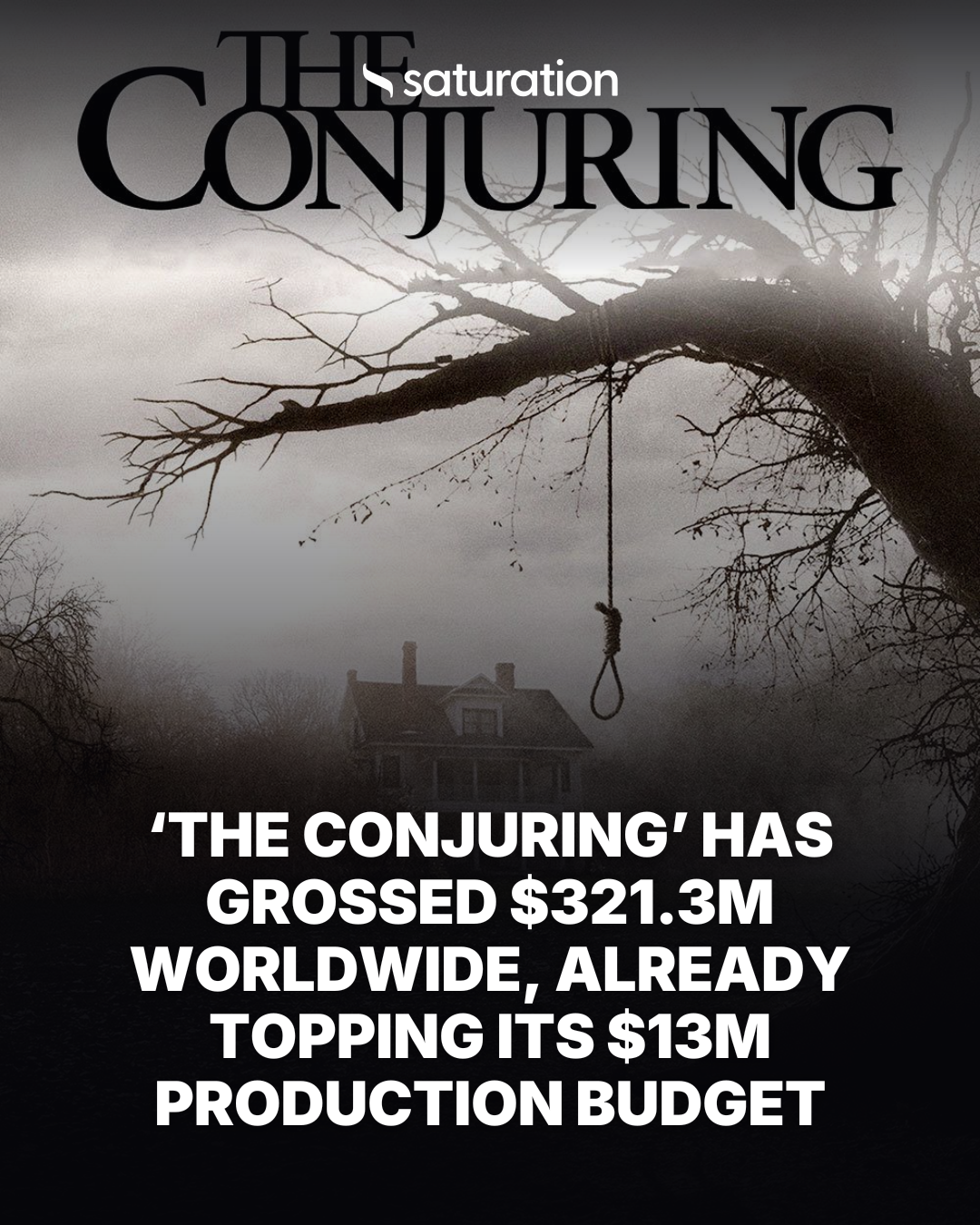 The Conjuring share card