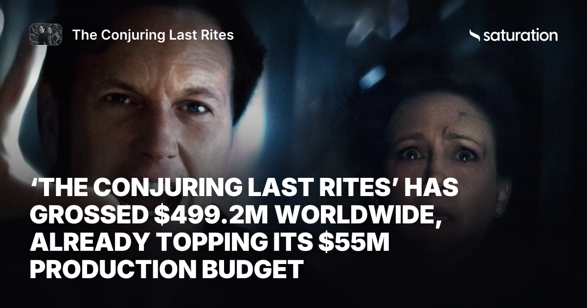The Conjuring Last Rites share card