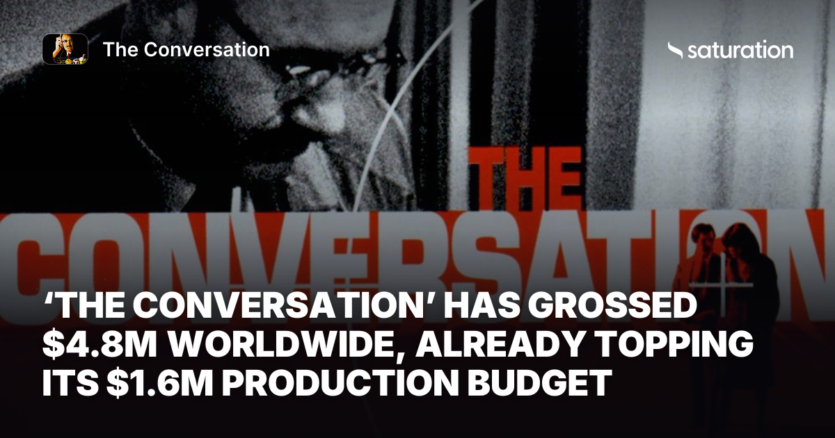 The Conversation share card