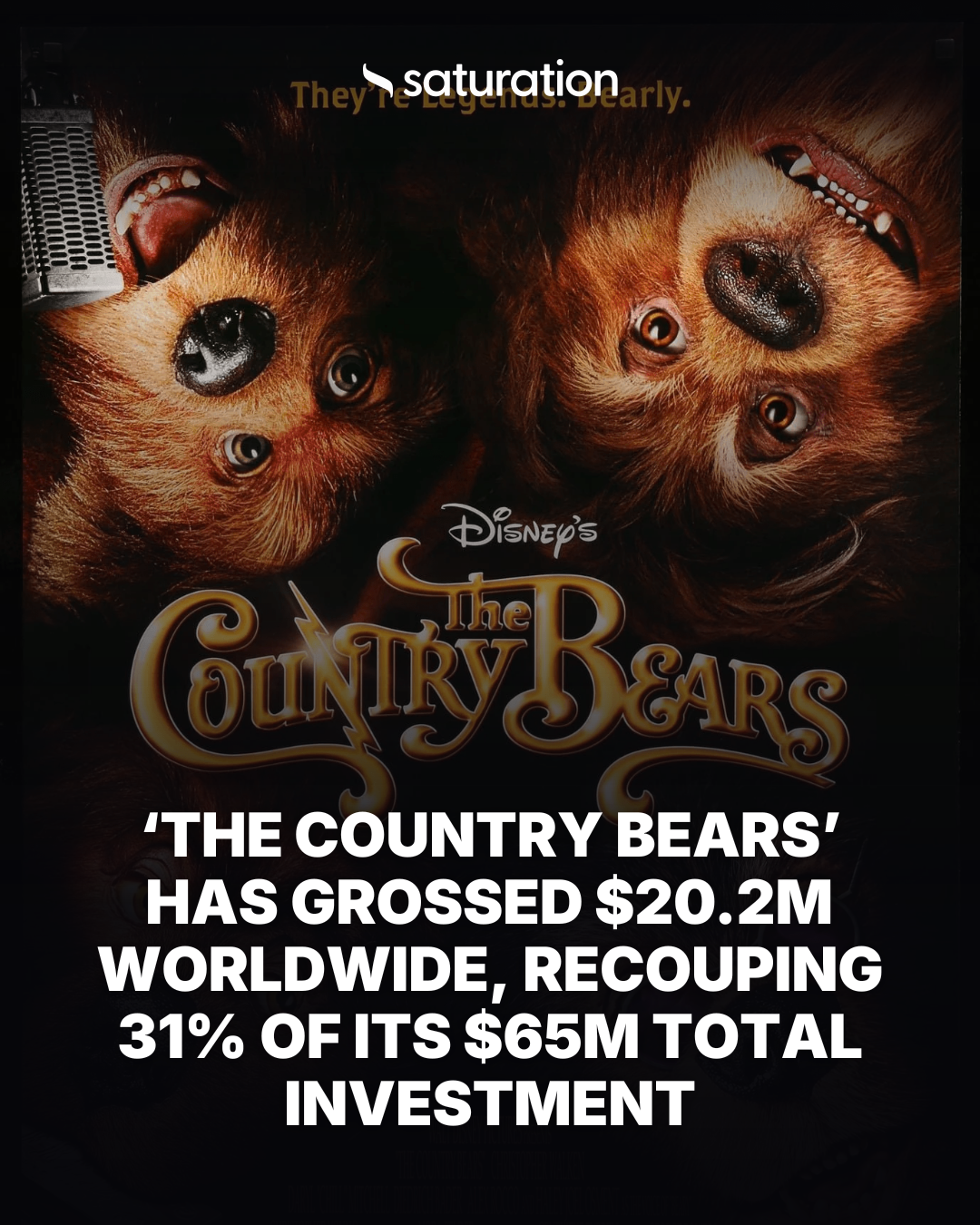 The Country Bears (2002) share card