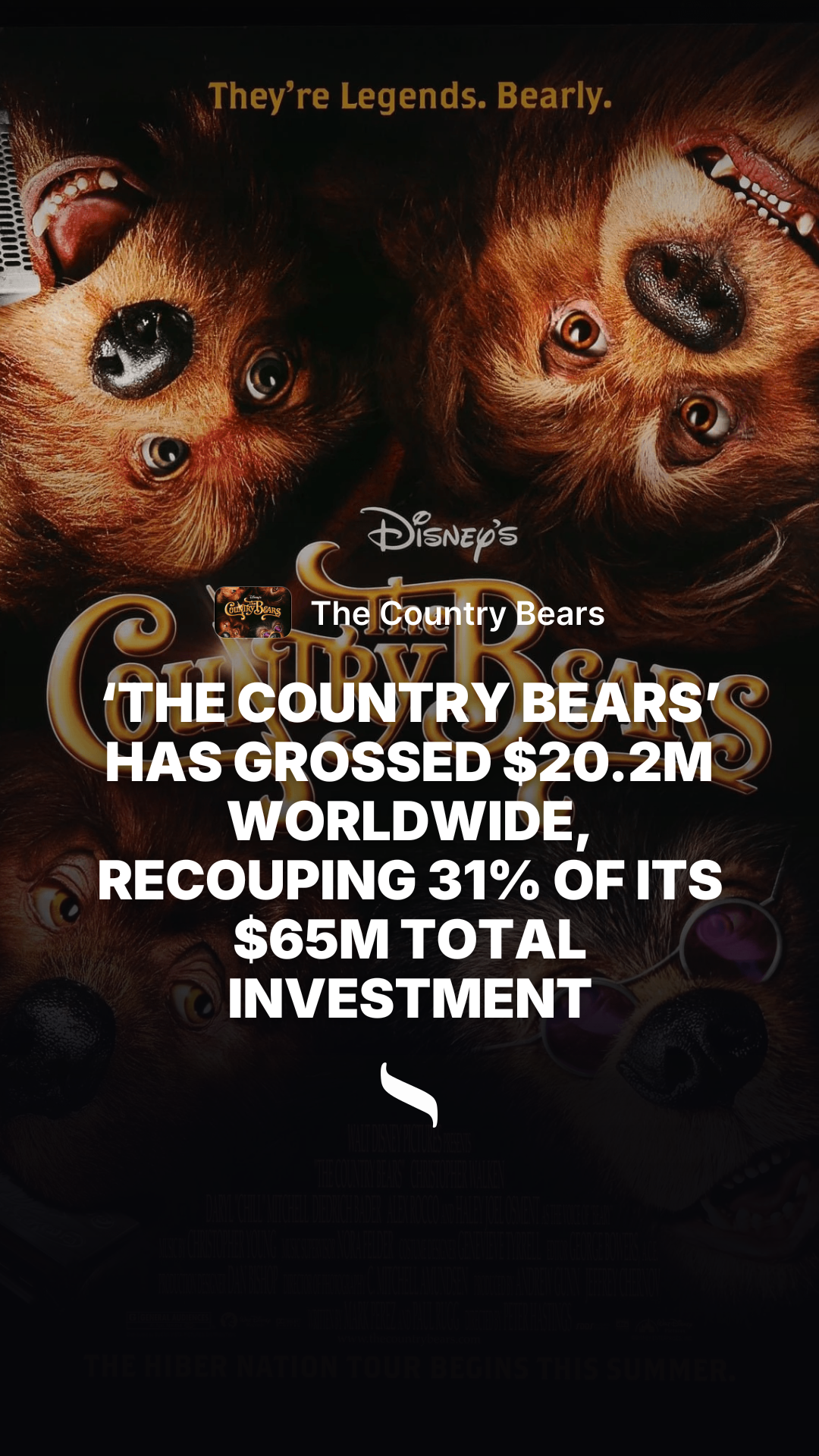 The Country Bears (2002) share card
