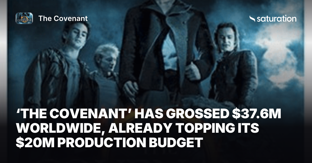 The Covenant (2006) share card