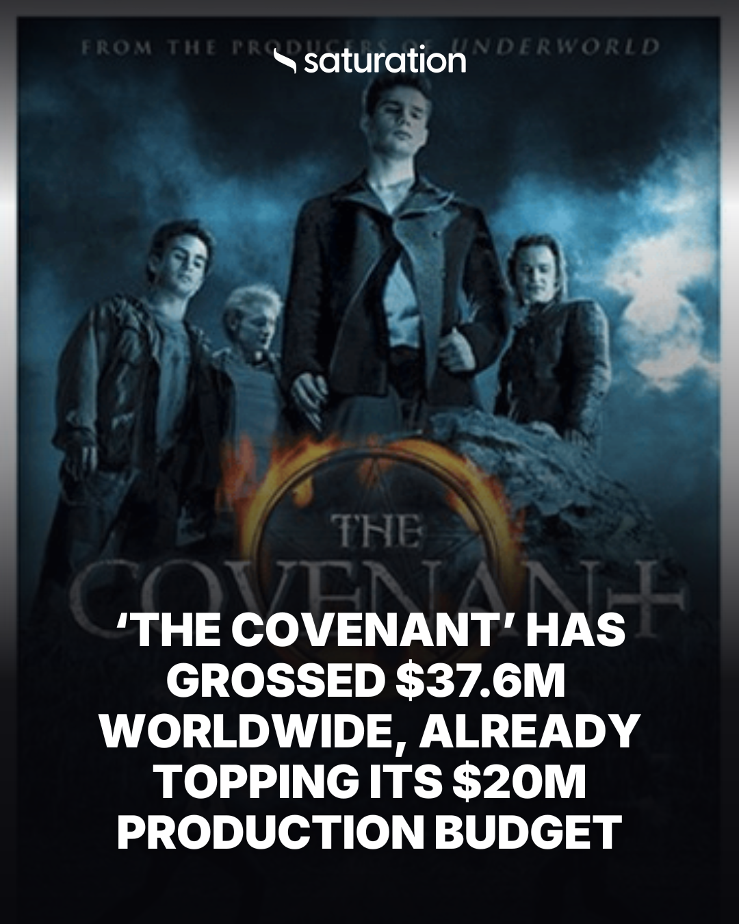 The Covenant (2006) share card
