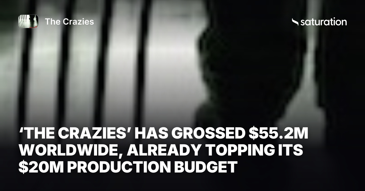The Crazies (2010) share card