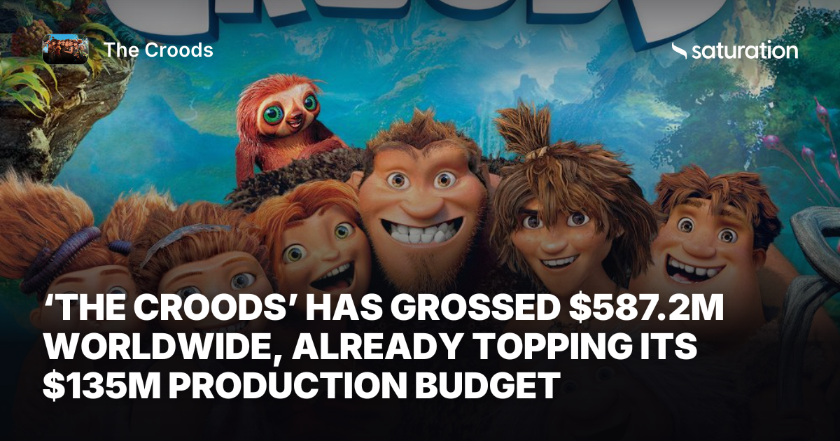 The Croods share card