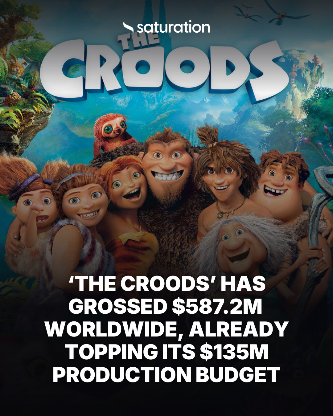 The Croods share card