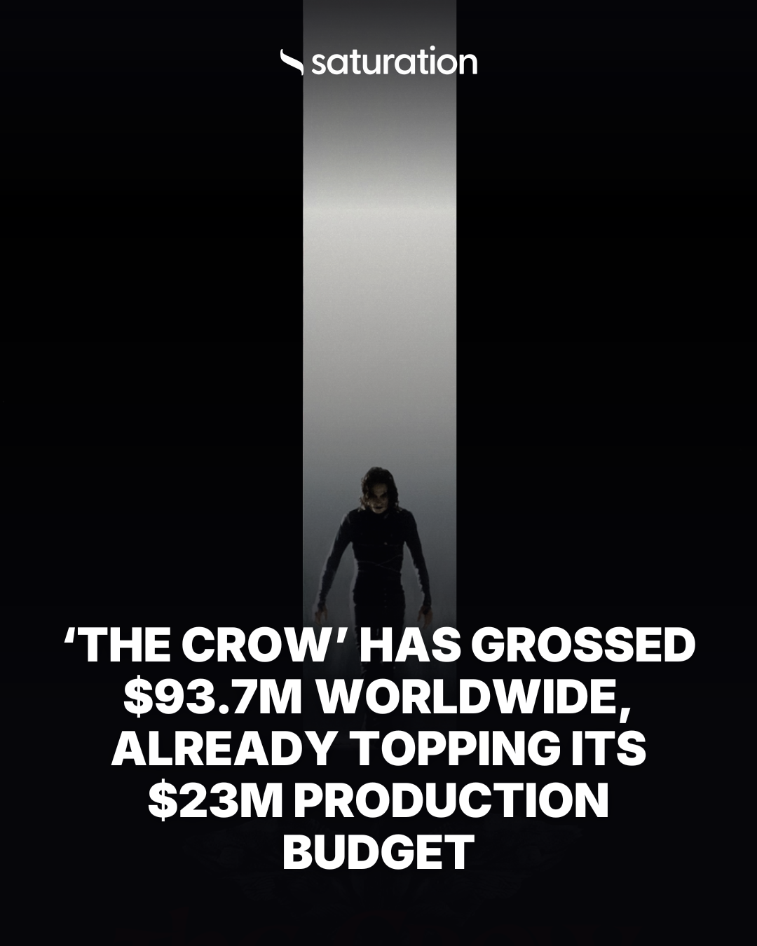 The Crow share card
