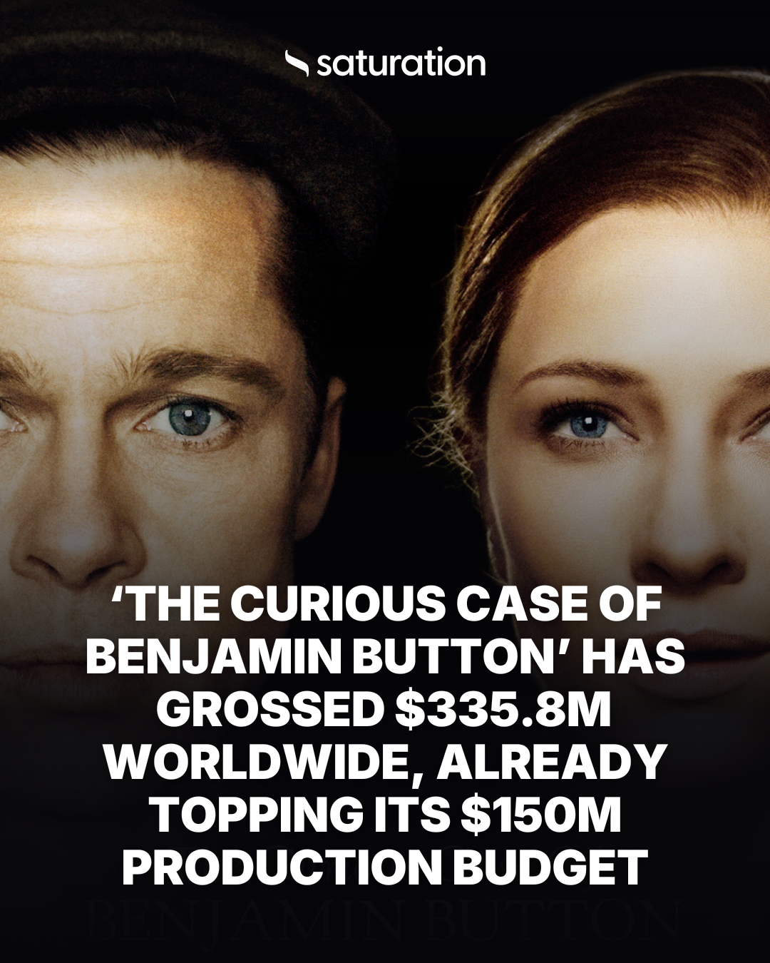 The Curious Case of Benjamin Button share card