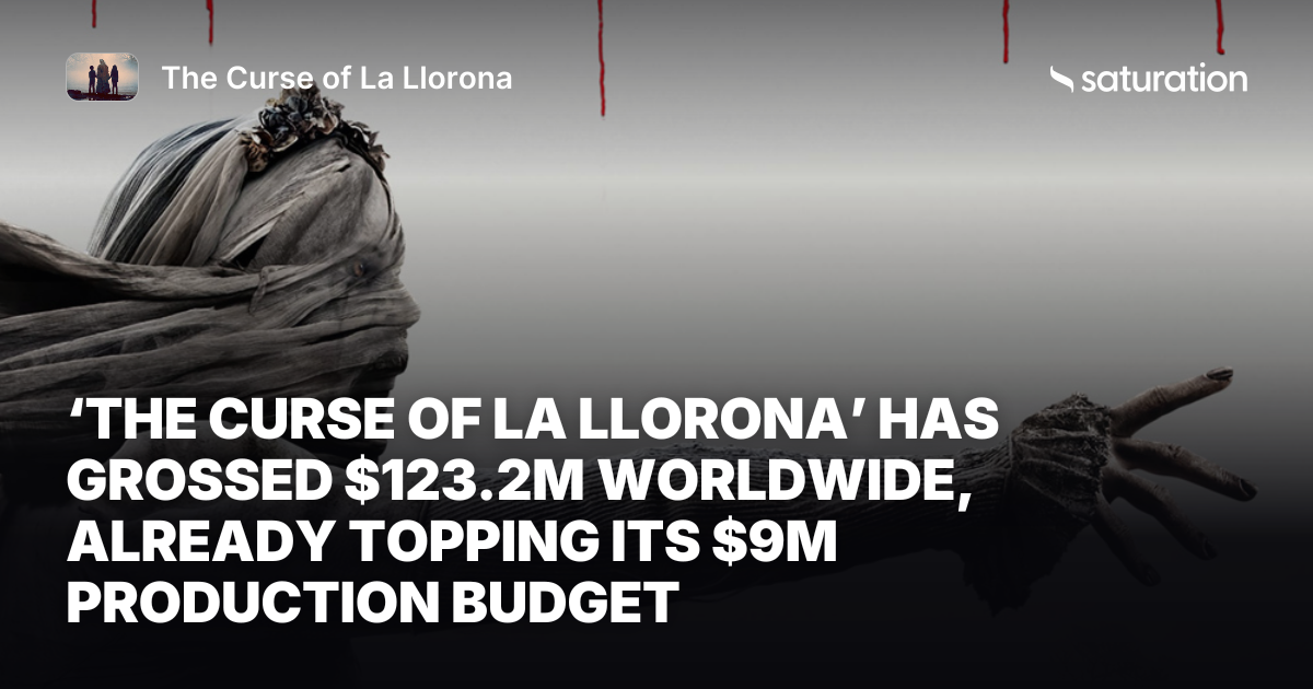 The Curse of La Llorona share card