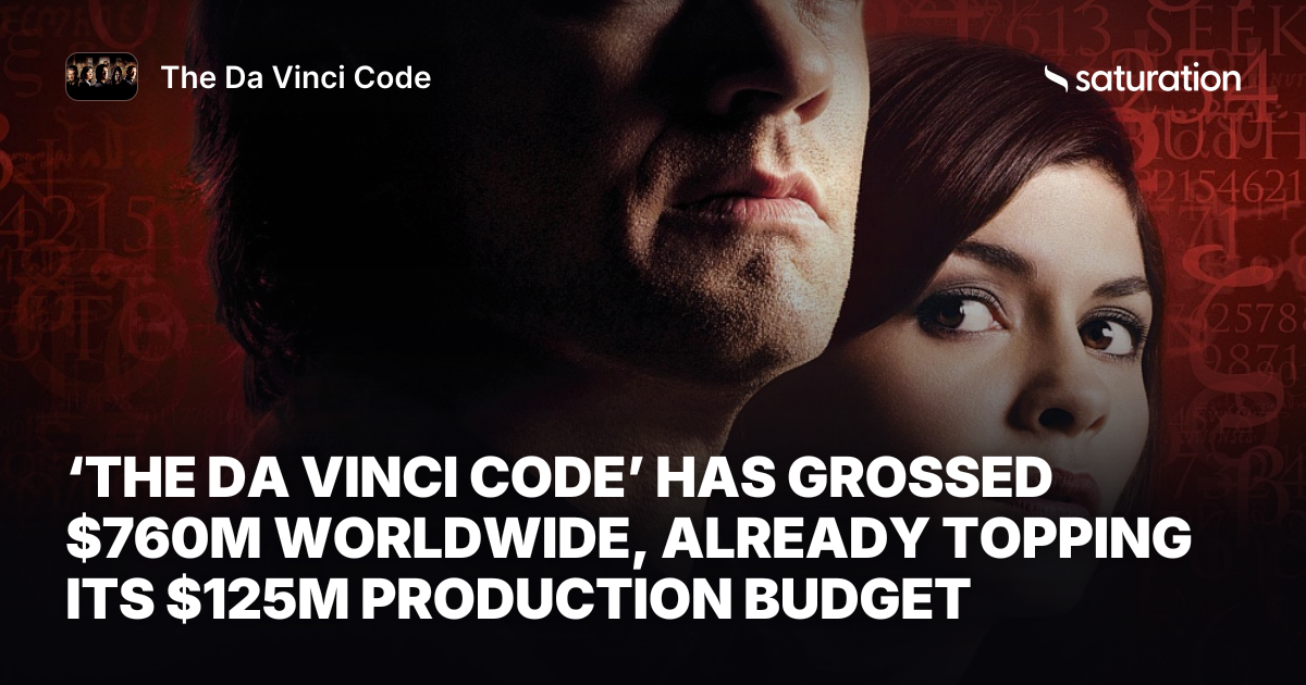 The Da Vinci Code share card