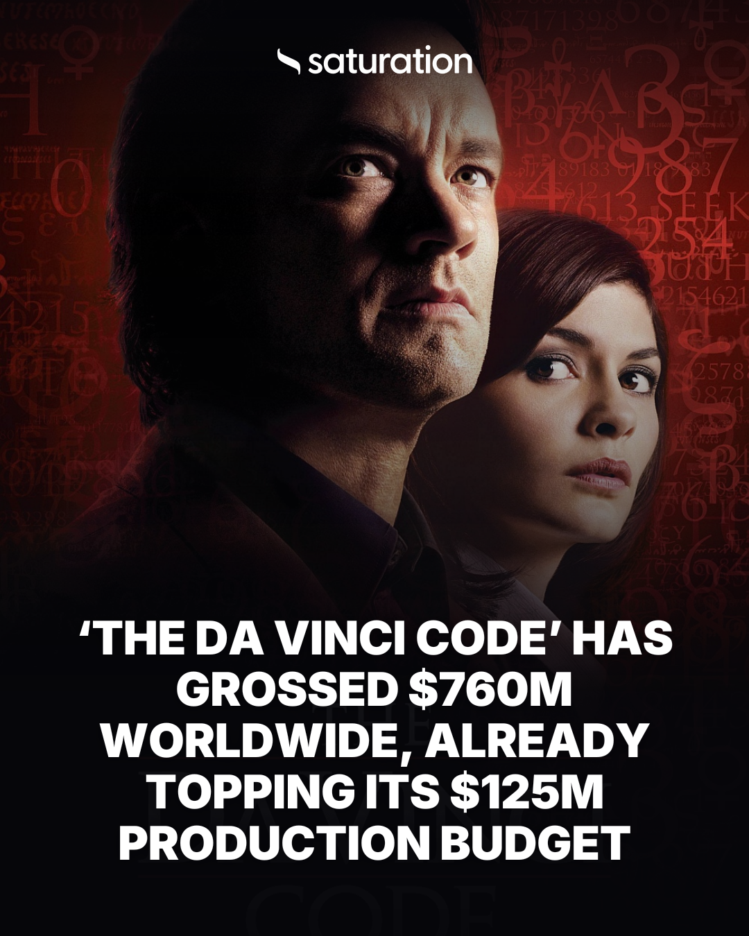 The Da Vinci Code share card