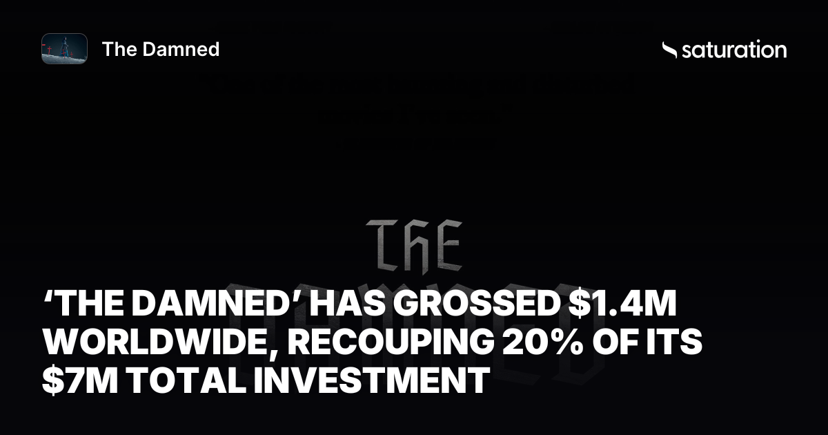 The Damned share card