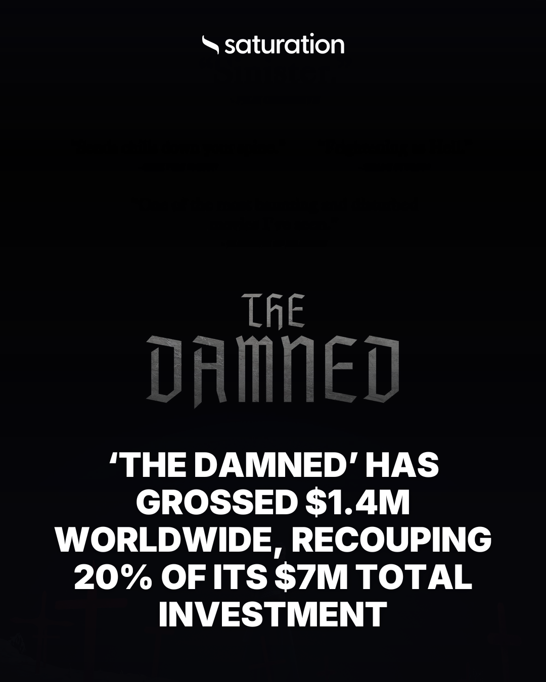 The Damned share card