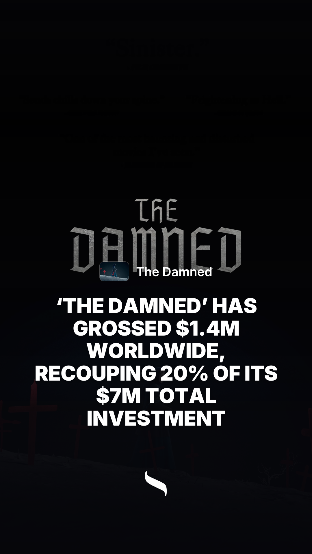 The Damned share card