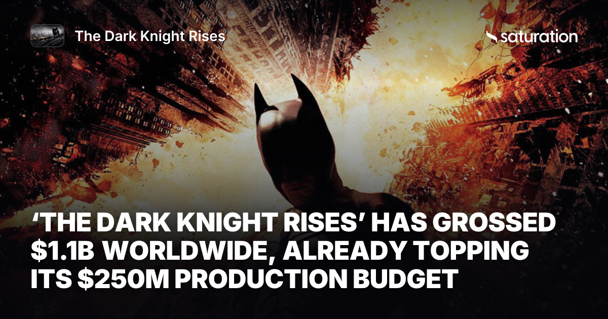The Dark Knight Rises share card