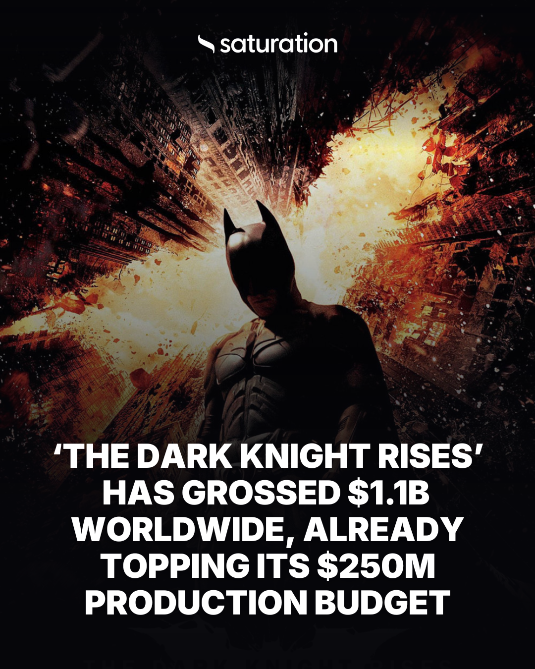 The Dark Knight Rises share card