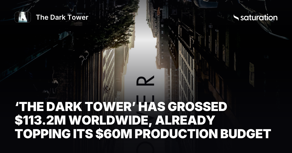 The Dark Tower share card