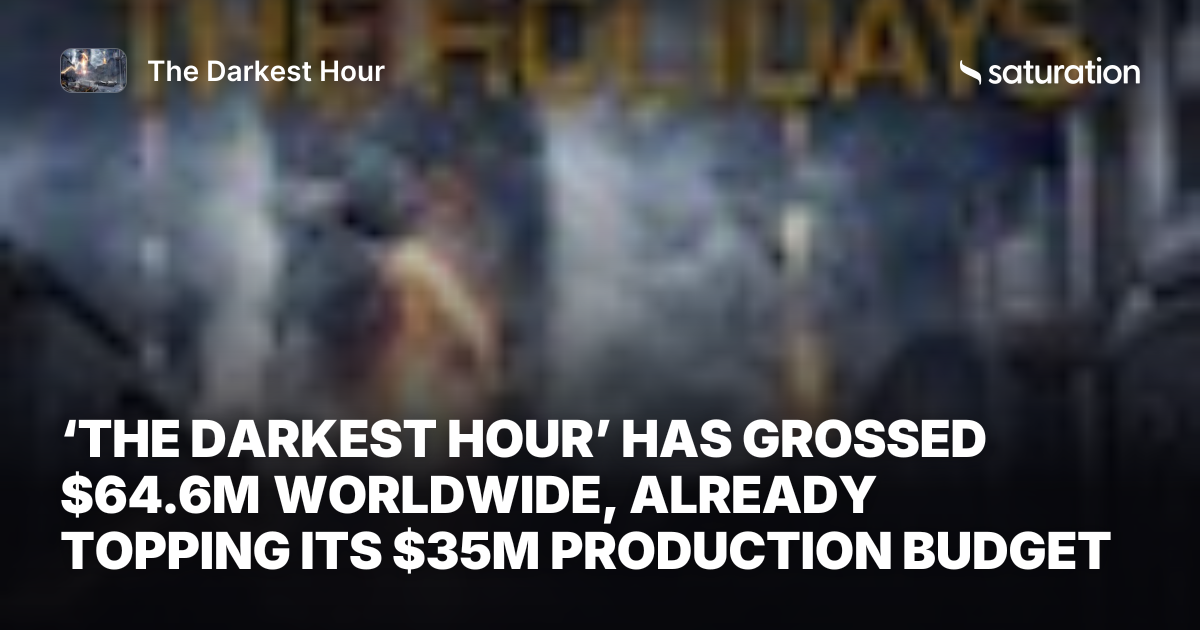 The Darkest Hour share card