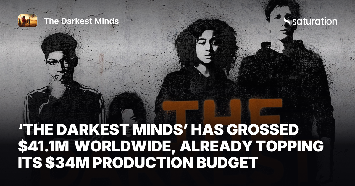 The Darkest Minds share card