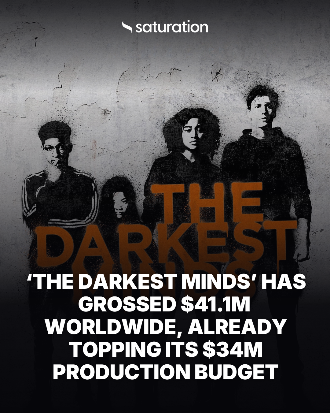 The Darkest Minds share card