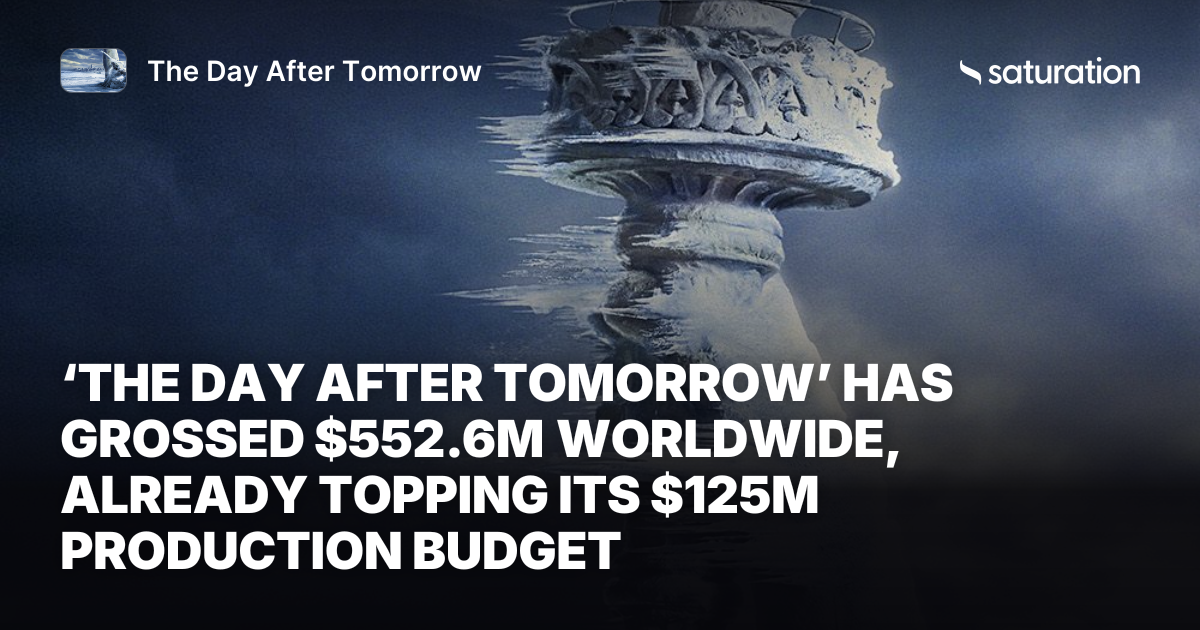 The Day After Tomorrow share card