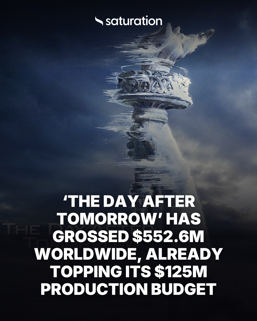 The Day After Tomorrow share card
