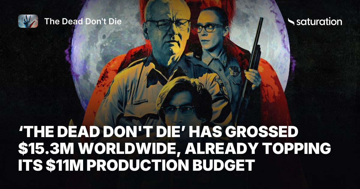 The Dead Don't Die share card