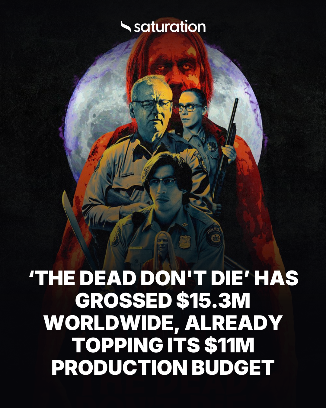 The Dead Don't Die share card