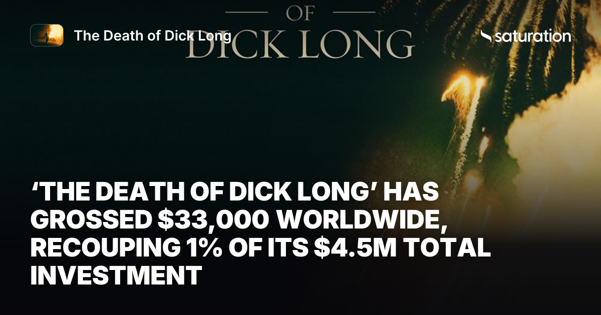 The Death of Dick Long share card