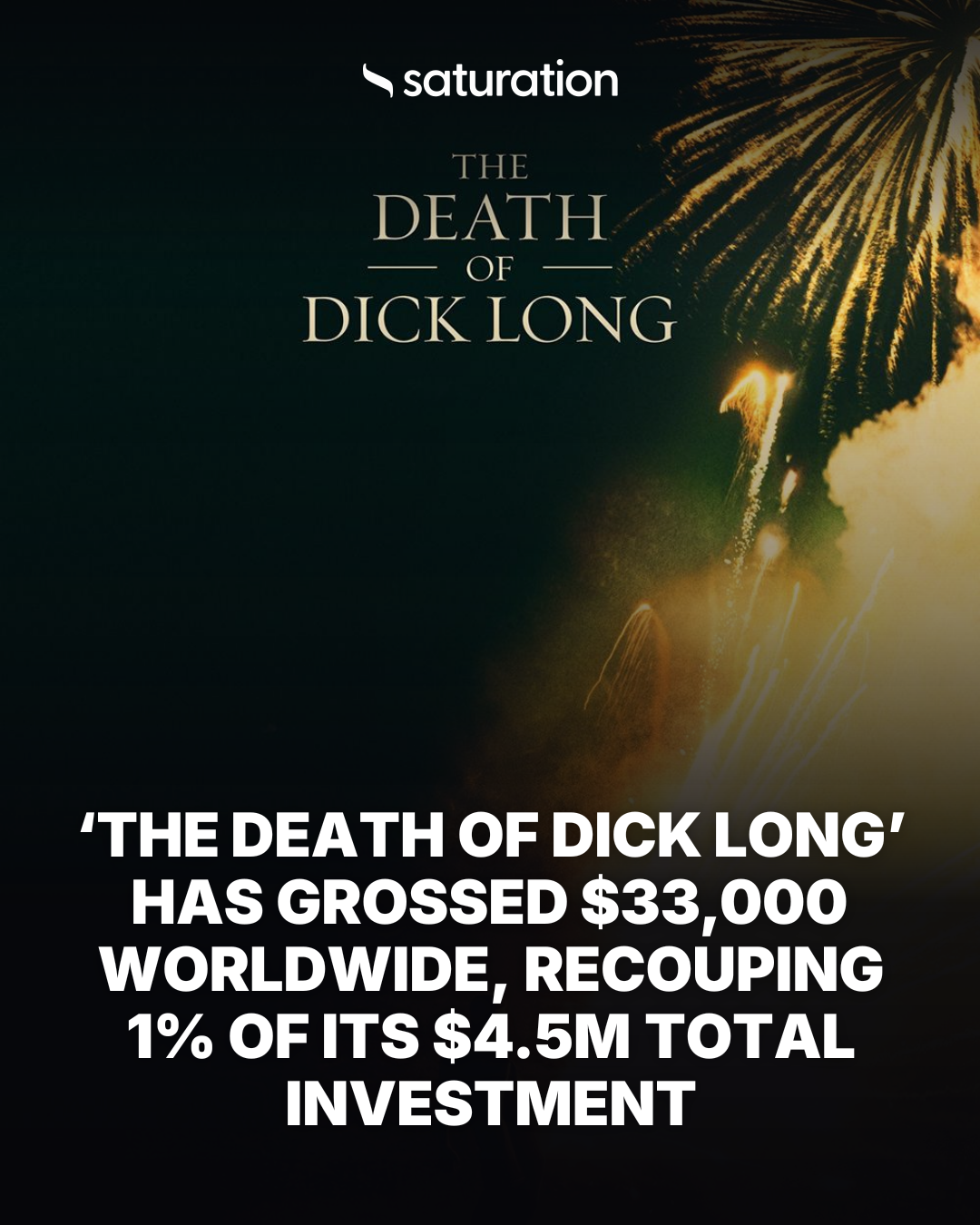 The Death of Dick Long share card