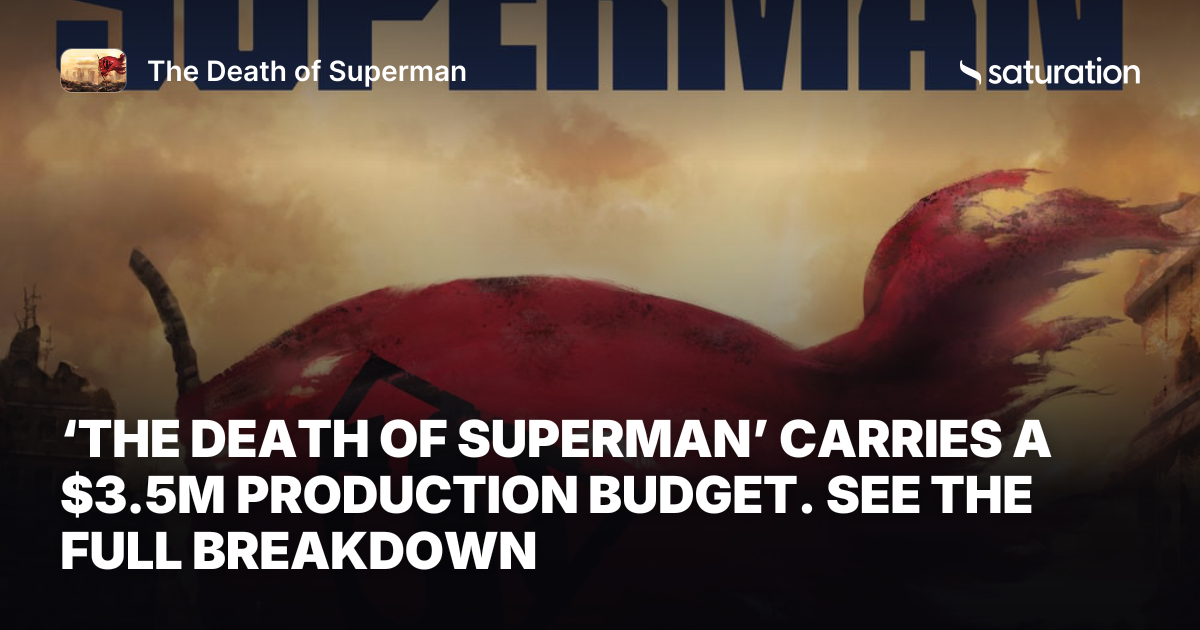 The Death of Superman share card