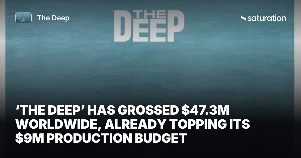 The Deep (1977) share card