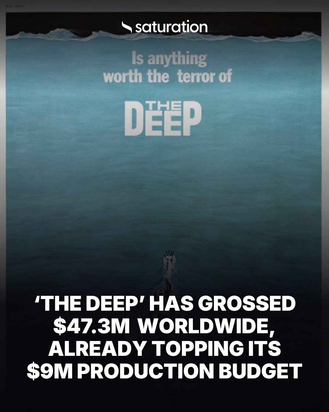 The Deep (1977) share card