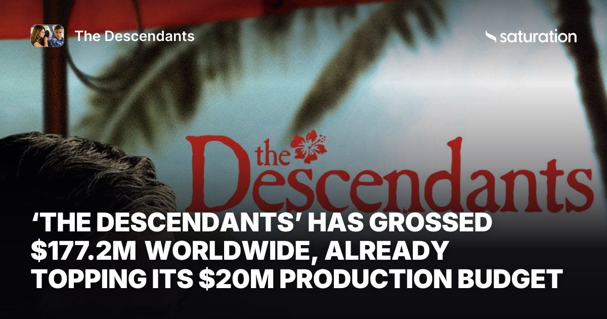 The Descendants share card