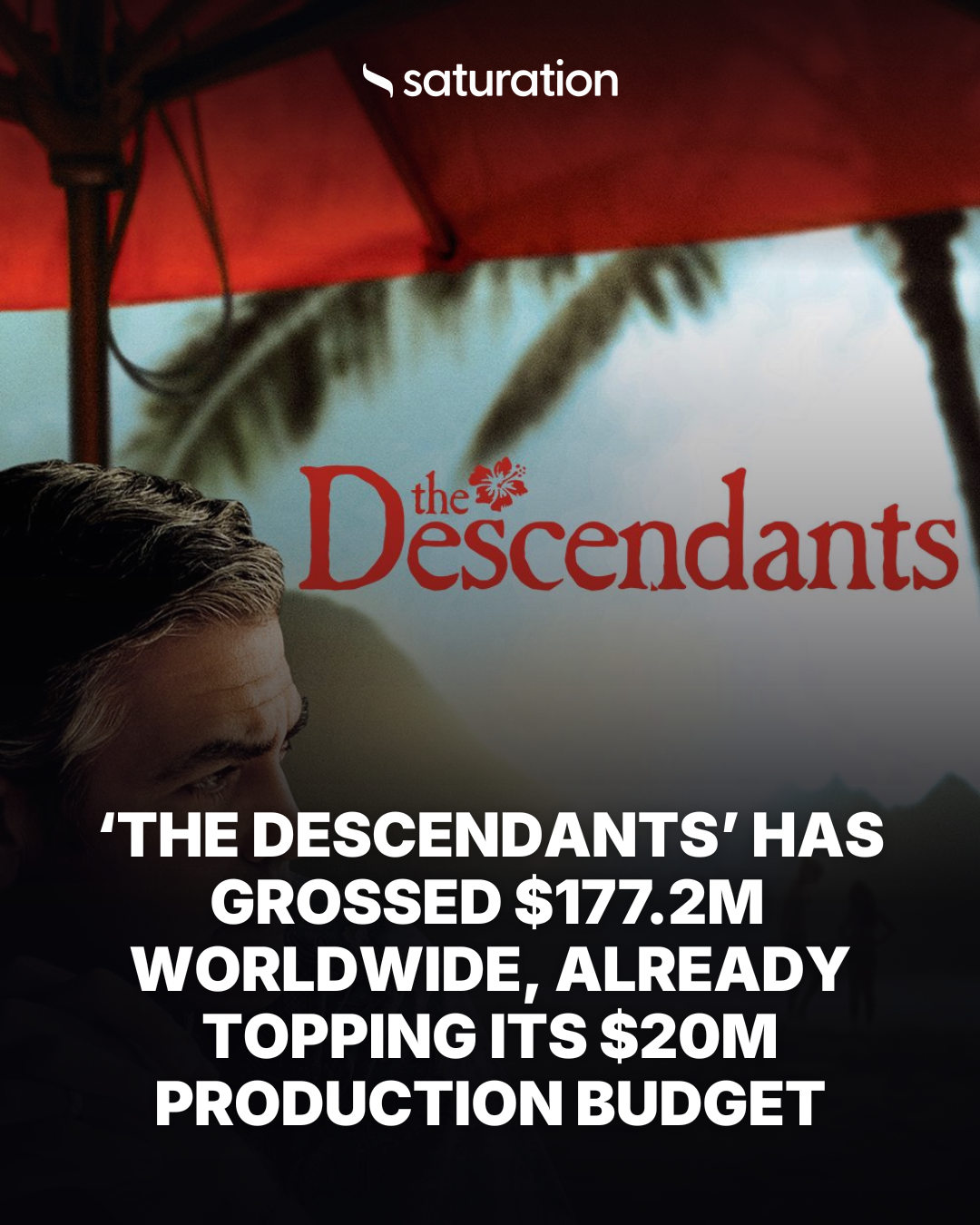 The Descendants share card