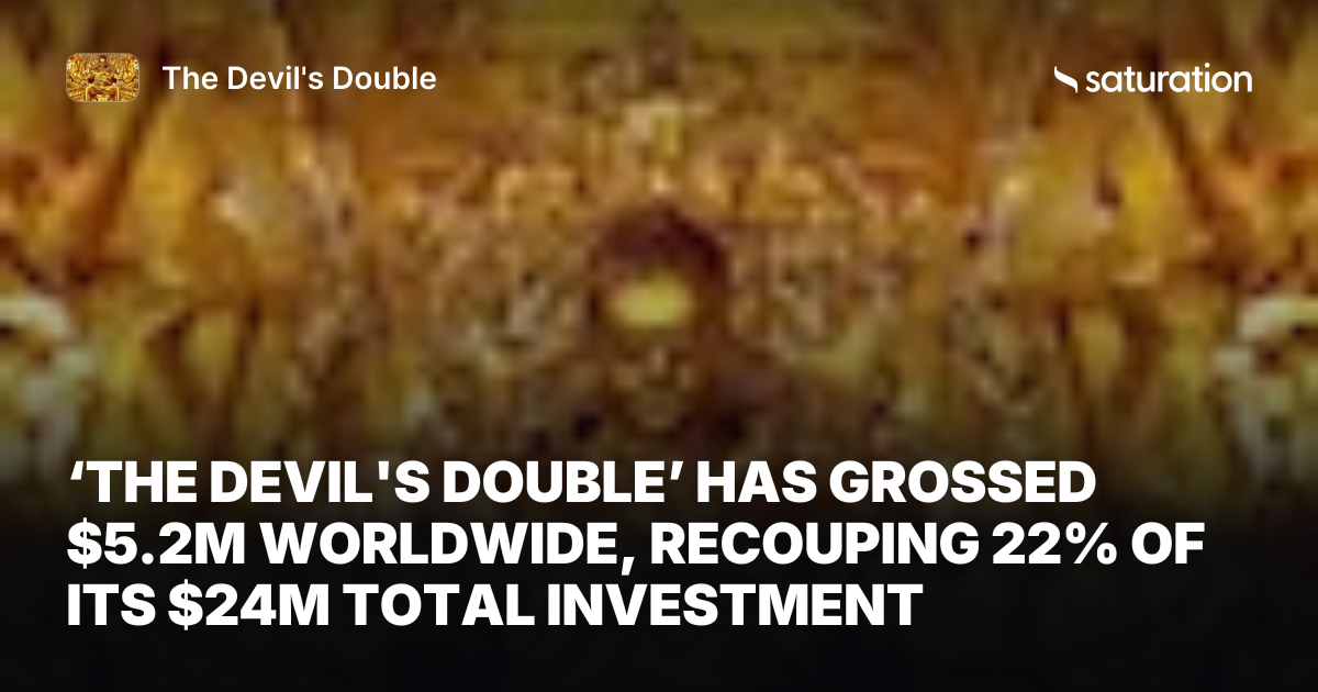 The Devil's Double (2011) share card