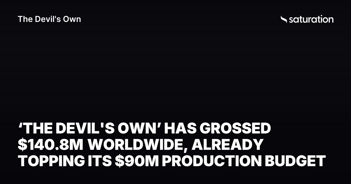 The Devil's Own share card