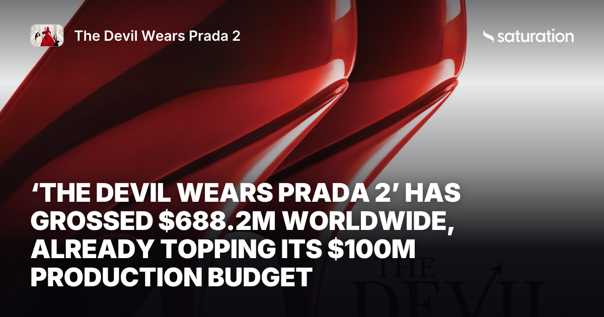 The Devil Wears Prada 2 (2026) share card