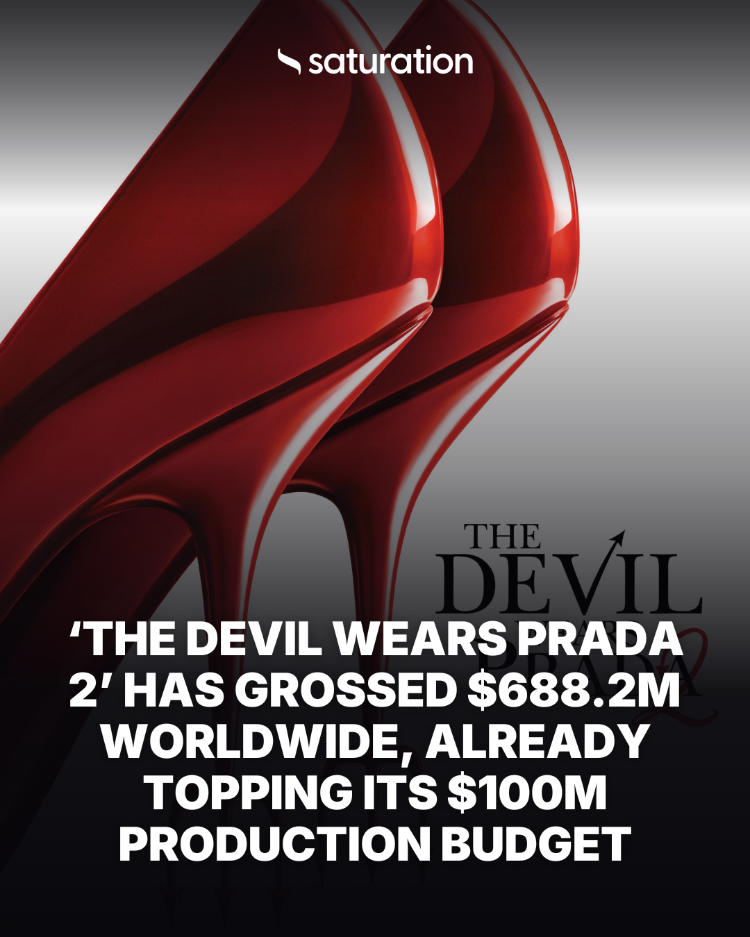 The Devil Wears Prada 2 (2026) share card