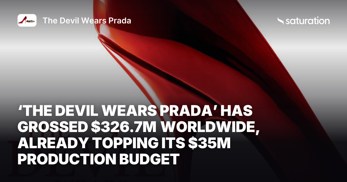 The Devil Wears Prada share card