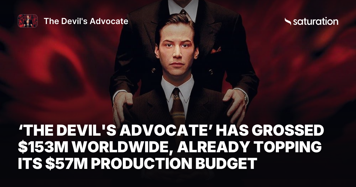 The Devil's Advocate (1997) share card