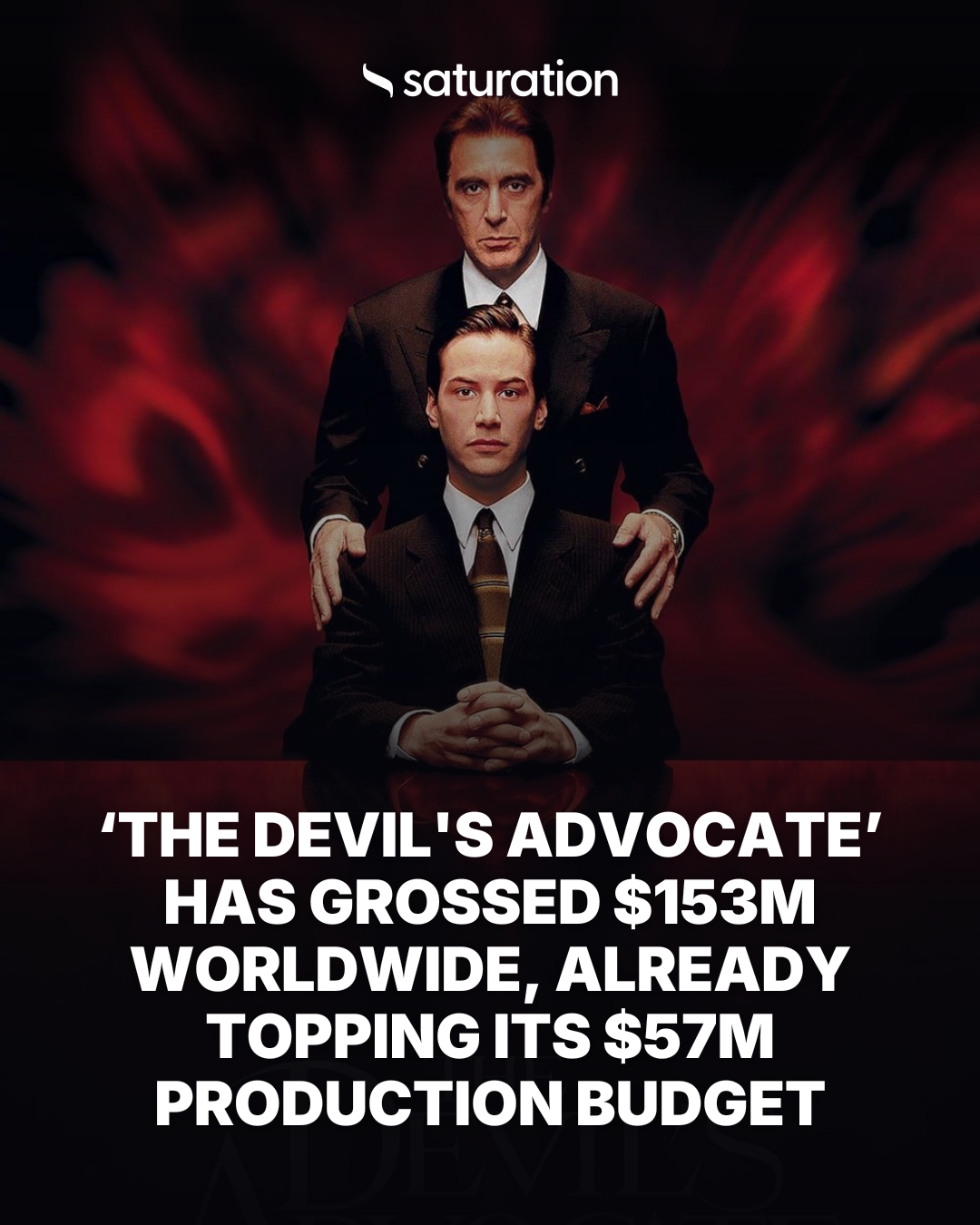 The Devil's Advocate (1997) share card