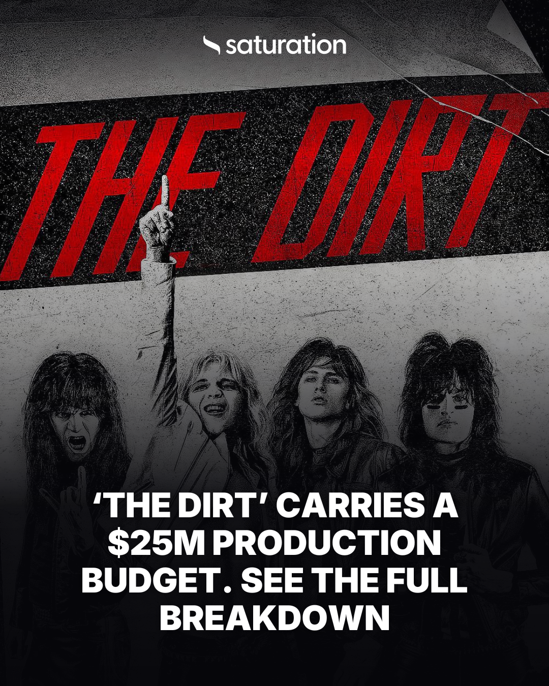 The Dirt share card