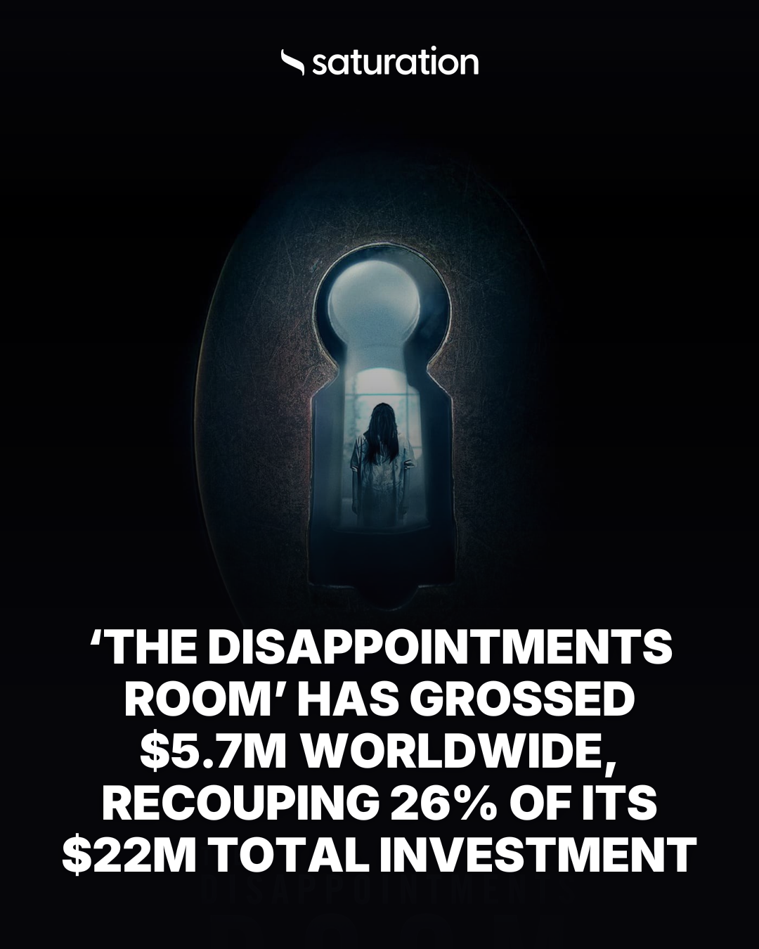The Disappointments Room share card
