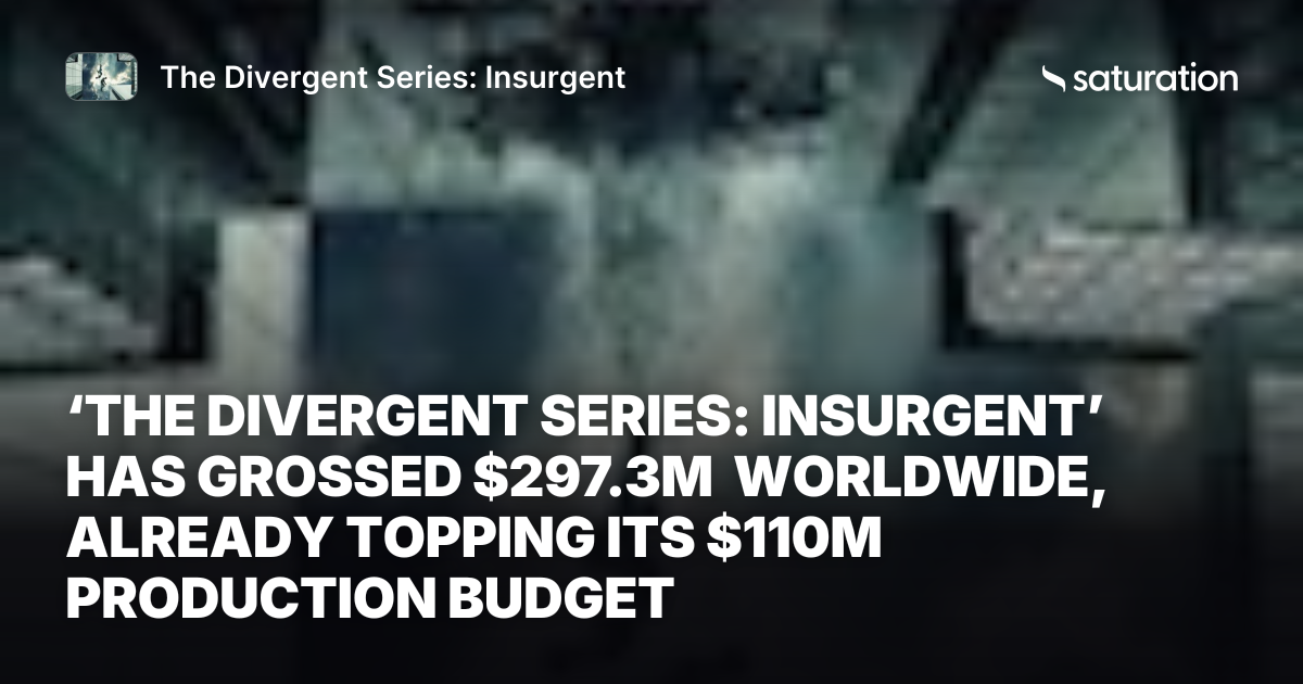 The Divergent Series: Insurgent (2015) share card