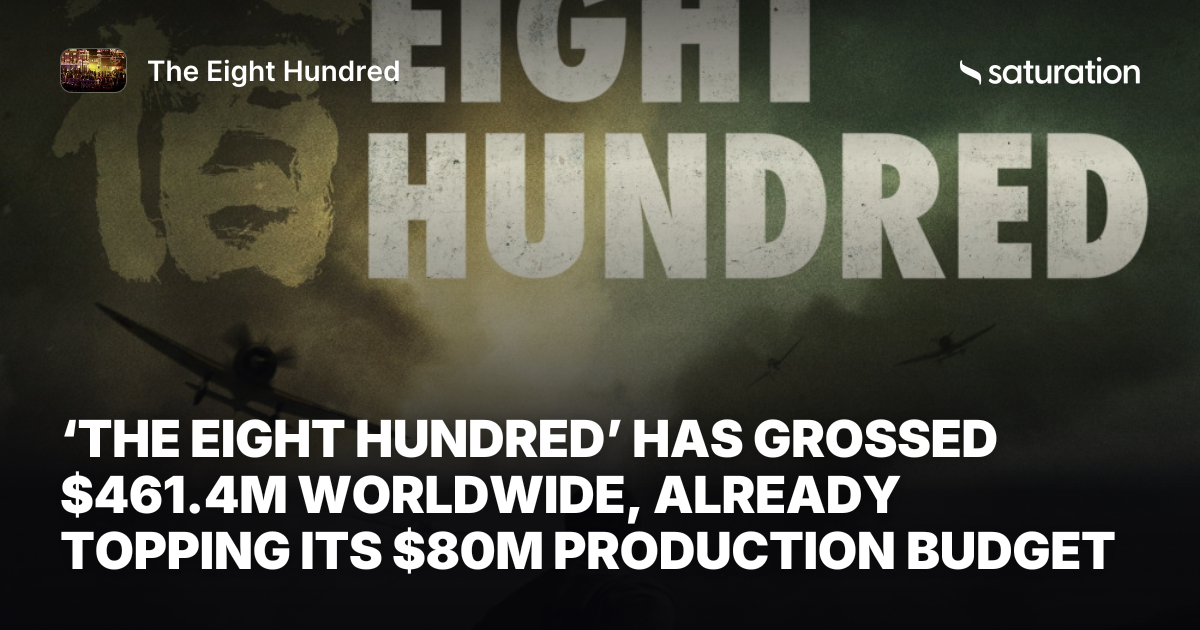 The Eight Hundred share card