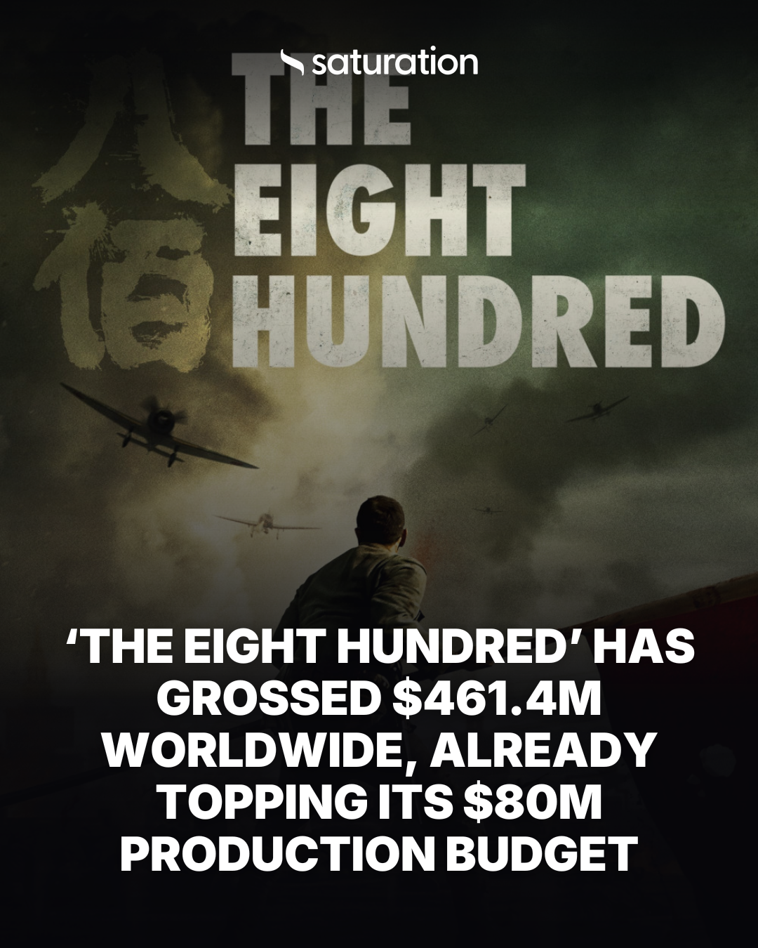 The Eight Hundred share card