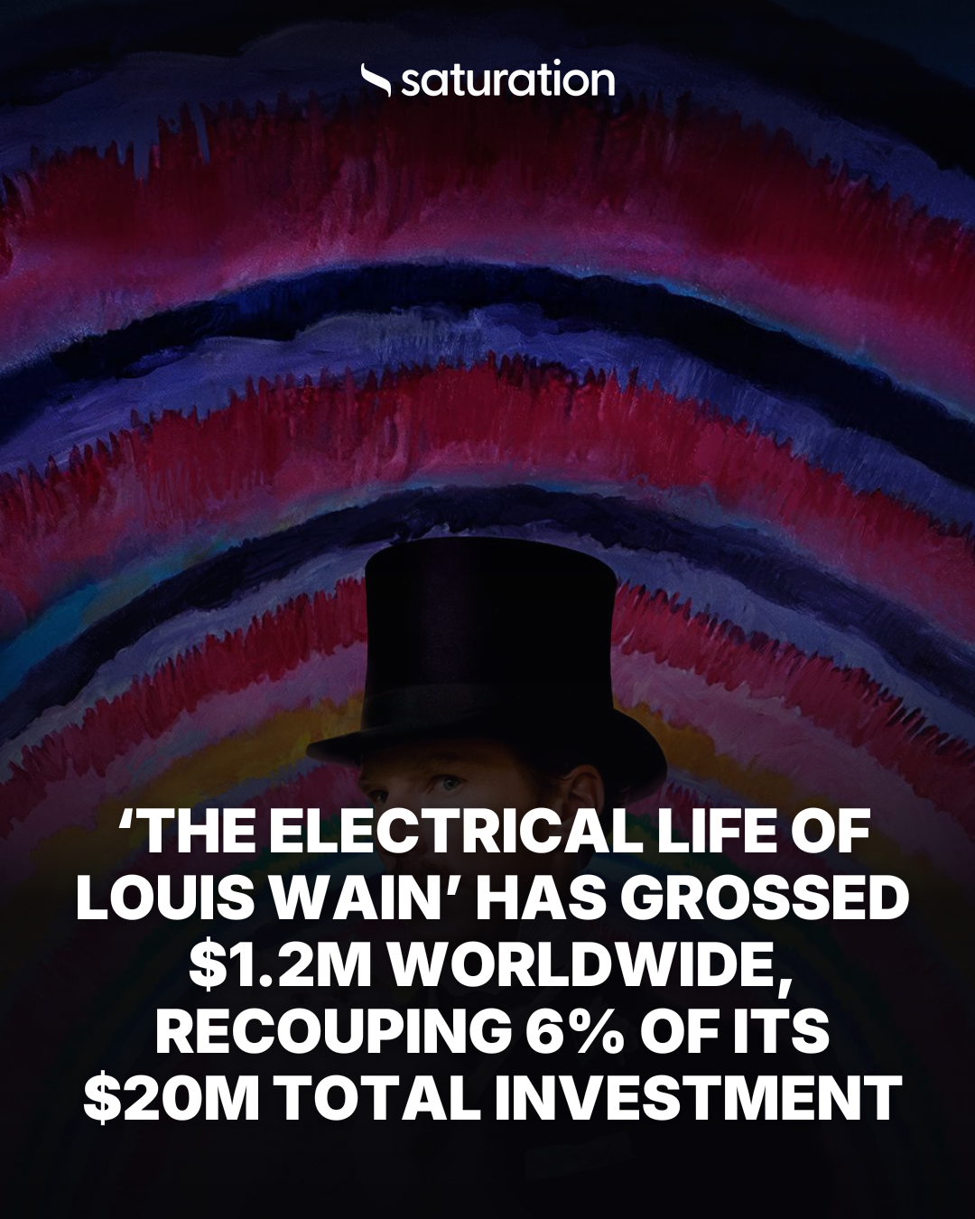 The Electrical Life of Louis Wain share card