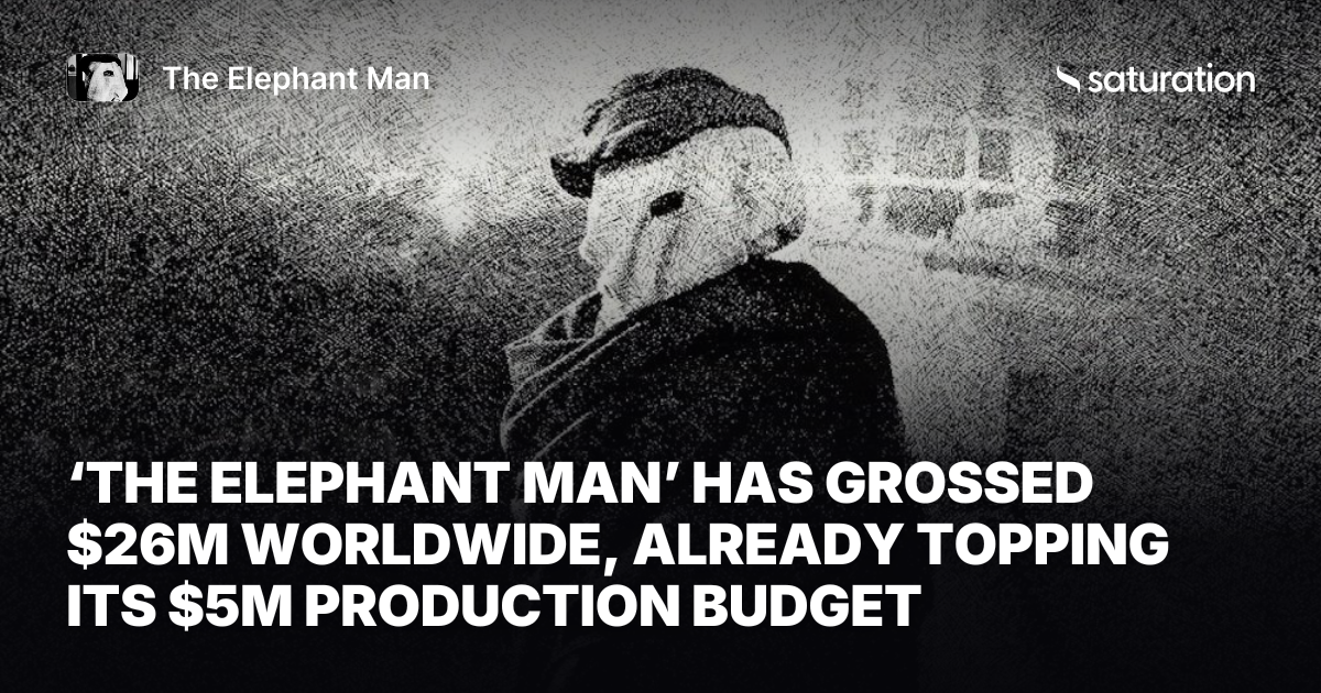The Elephant Man share card