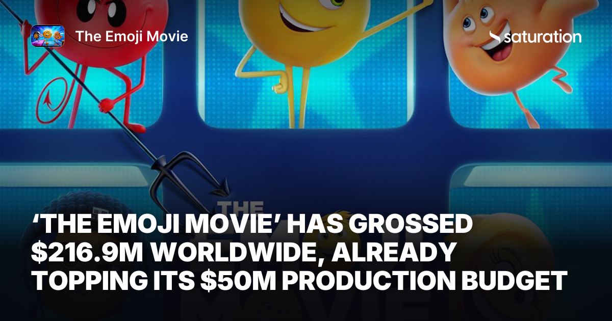 The Emoji Movie share card